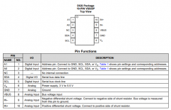 INA220 26V、12 位、I2C输出电流/电压/功率监控器