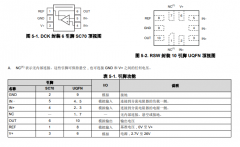 INA199 26V、双向、零漂移、低侧或高侧、电压输出
