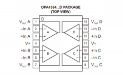 <b>OPA4364-Q1 汽车级、四通道、5.5V、7MHz、RRIO运算放大</b>