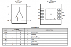 LMH6629 具有关断功能的超低噪声高速运算放大器技