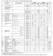 LMV341-Q1 汽车级、单通道、5.5V、1MHz、高输出电流