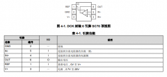 INA213-Q1 符合AEC-Q100标准的、26V、双向、高精度电