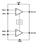 中微爱芯100MHz轨到轨运算放大器AiP803X系列介绍