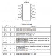 THS7365 具有3-SD和3-HD 6阶滤波器和6dB增益的6通道视
