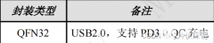 国产PD＋HUB可搭配扩展坞支持 PD3.0和QC2.0协议