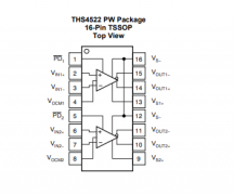 THS4522 极低功耗双通道轨到轨输出全差动放大器技