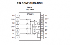 OPA4872-EP 4:1 高速多路复用器（增强型产品）技术