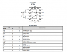 LMH6554 2.8GHz 超线性全差分放大器技术手册