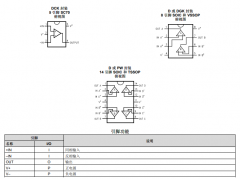 LMV844-Q1 汽车类、四路 CMOS 输入、RRIO、宽电源电压