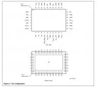 A5M36SG239 带自动偏置控制的气流功率放大器模块技