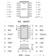 聊一聊实时时钟芯片SE8025