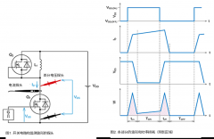 SiC MOSFET计算损耗的方法
