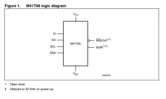 ST M41T66Q6F 低功耗串行实时时钟（RTC）内置32.768