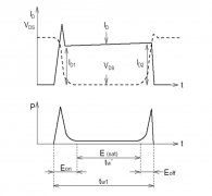 <b>SiC MOSFET模块的损耗计算</b>