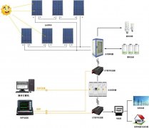 <b>瑞能650V 75A IGBT产品解析</b>