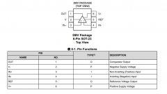 TLV3011-EP 具有开漏输出的微功耗单通道比较器（增