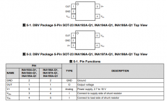 INA193A-Q1 AEC-Q100、-16V至80V、500kHz电流感应放大器技
