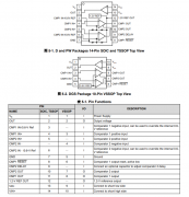 INA203 带双路比较器的 -16V 至 80V、500kHz 电流感应