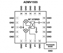 Analog Devices Inc. ADMV1555宽带I/Q混频器数据手册