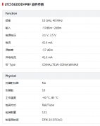 Analog Devices LTC5582IDD#PBF  40MHz至10GHz的RMS功率检测器