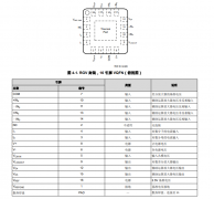 LOG114 具有 2.5V 基准电压和非限定输出运算放大器