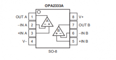 OPA2333A-EP 增强型、1.8V、17µA、双通道、微功耗、