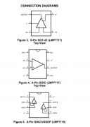 LMP7717 单通道、88MHz、精密、低噪声、1.8V、CMOS输