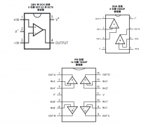 LMV551 单通道、5.5V、3MHz、低静态电流 (37μA) 运算