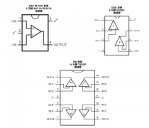 LMV552 双路、5.5V、3MHz、低静态电流 （37μA） 运算