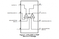 LME49860 2通道、44V、高保真、高性能音频运算放大