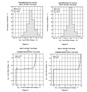 TLV2774-EP 增强型产品四路、5.5V、5.1MHz、高压摆率