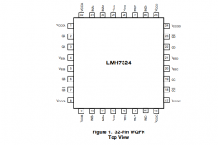 LMH7324 具有RSPECL输出的微功耗700ps高速四路比较器