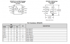 OPA2376 双通道、低噪声、低静态电流、精密运算放