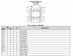 <b>OPA4376 四通道、低噪声、低静态电流、精密运算放</b>