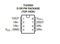 TLE2022A-Q1 汽车类、Excalibur、高速、低功耗、双通