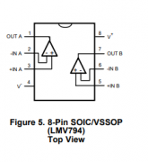 LMV794 双通道 88MHz 低噪声 1.8V CMOS 输入、解补偿运
