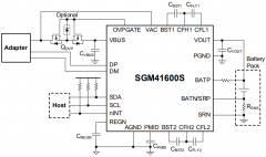 圣邦微电子SGM41600S:I²C 控制且支持旁路模式的单