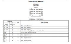 THS7315 具有 5 阶滤波器和 5.2V/V 增益的 3 通道 SD