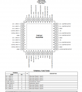 THS7347 具有I2C控制、监视器直通、2:1 MUX的3通道