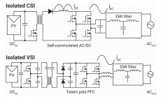 德州仪器新型单级转换器助力微型逆变器