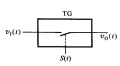 数字电压表设计教程之模数转换原理分析