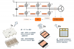 安森美SiC MOSFET模块在牵引逆变器的应用
