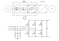 碳化硅在电机驱动中的应用