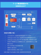 晶华微亮相2025世界电池及储能产业博览会
