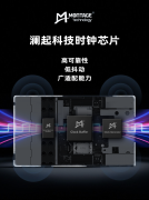 高可靠性 低抖动 广适配能力 澜起科技重磅发布