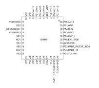 集成三相桥式驱动的微控制器—AiP8F7201