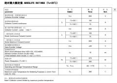 飞虹IGBT单管FHA75T65V1DL在户外储能电源的应用