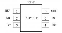 中微爱芯推出双向电流检测放大器AiP821X系列