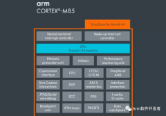 Arm Cortex-M85支持带PACBTI的GCC 13