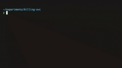 2023年值得关注的5个CNCF新项目